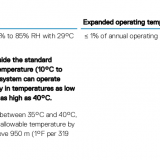 201810_dell_poweredge_c6400
